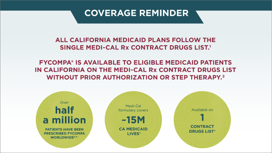 Coverage Reminder (California)